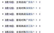 关于赛后德甲传出新动向，新疆广汇防线松动，高层表态——压力陡增，赛程密集仍需轮换的信息-3377体育